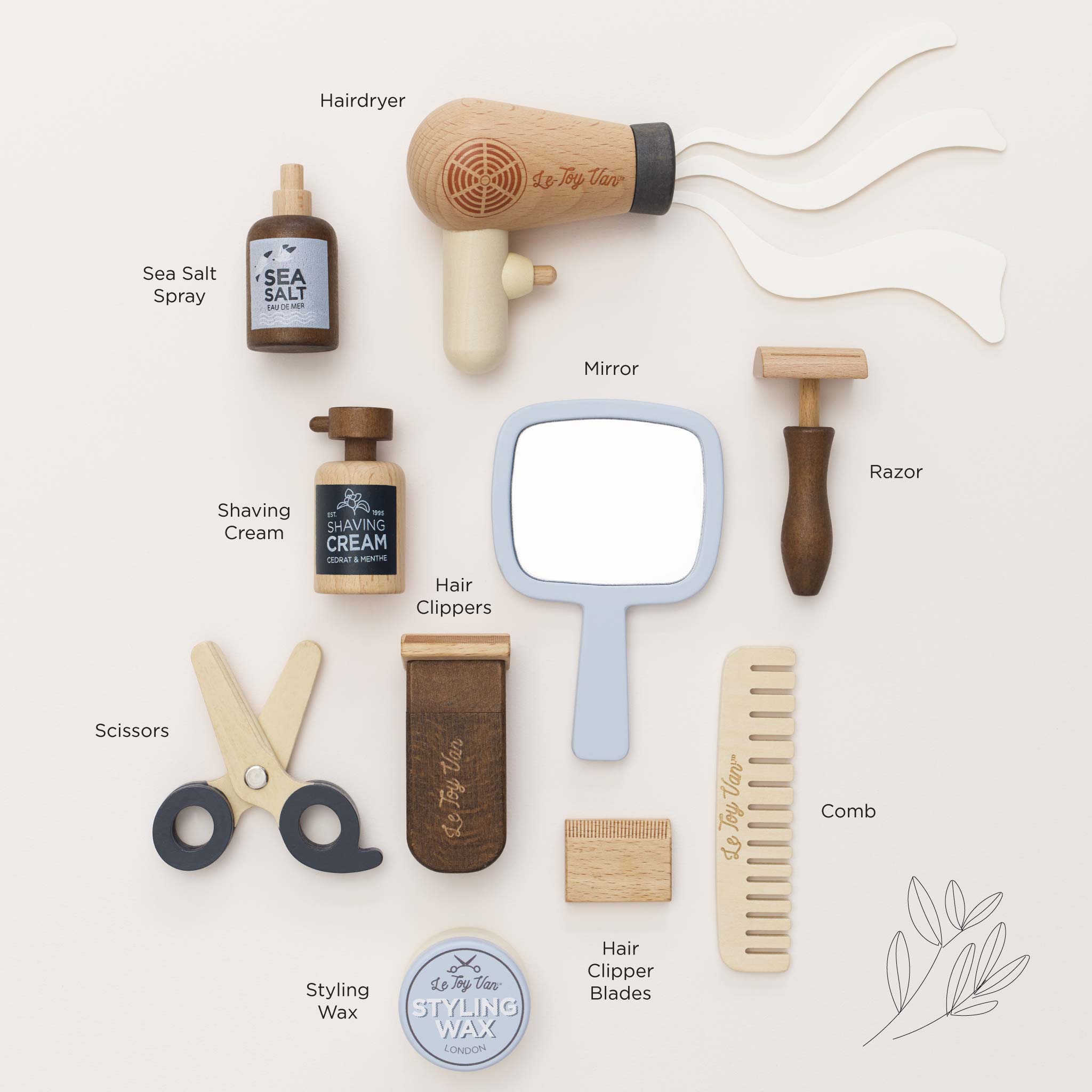 Careers Roleplay Kit