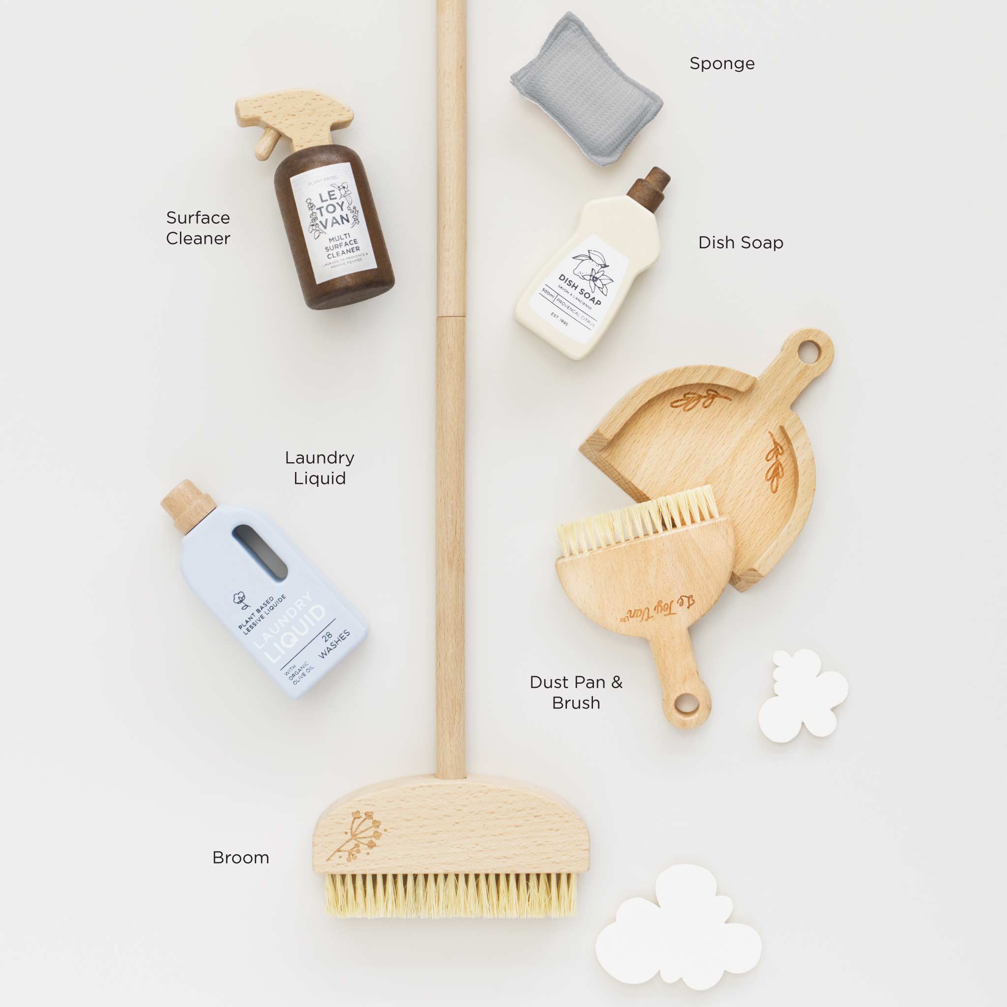 Careers Roleplay Kit