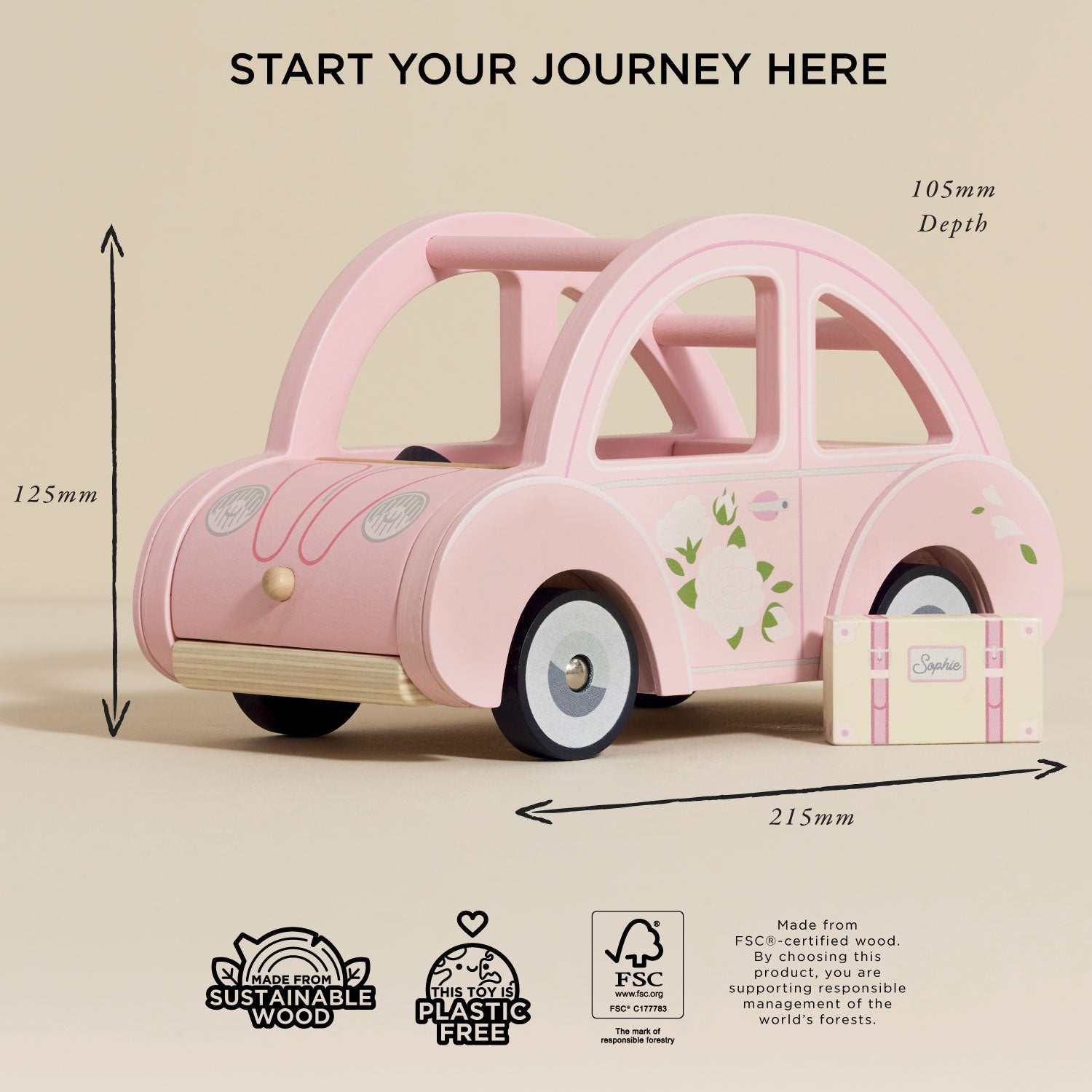 Sophie's Dolls House Toy Car